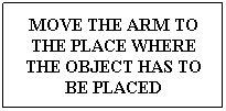 Text Box: MOVE THE ARM TO THE PLACE WHERE THE OBJECT HAS TO BE PLACED
