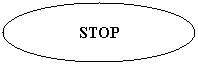 Oval: STOP
