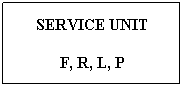 Text Box: SERVICE UNIT
F, R, L, P
